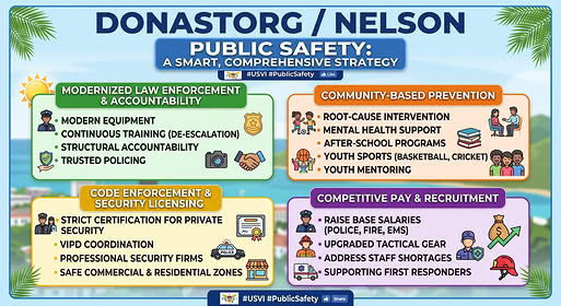 Point 3: A Smart, Comprehensive Public Safety Strategy for the Virgin Islands