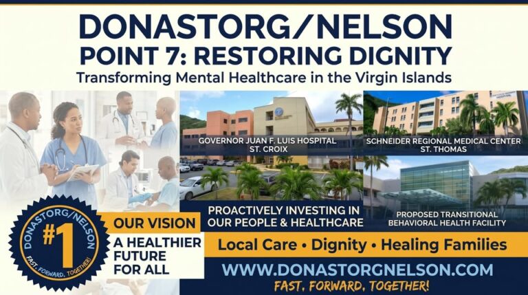 Point 7: Restoring Dignity—Transforming Mental Healthcare in the Virgin Islands
